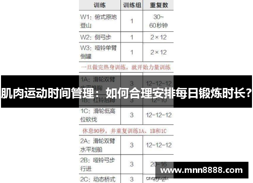肌肉运动时间管理:如何合理安排每日锻炼时长?